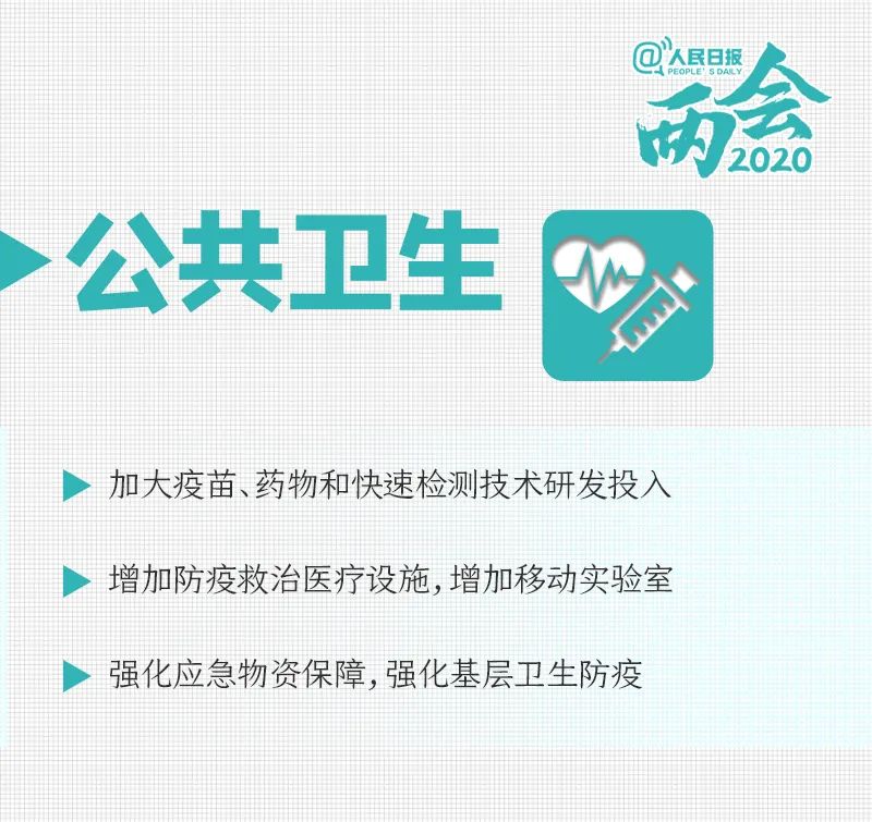 16个年轻人关心的问题有答案了