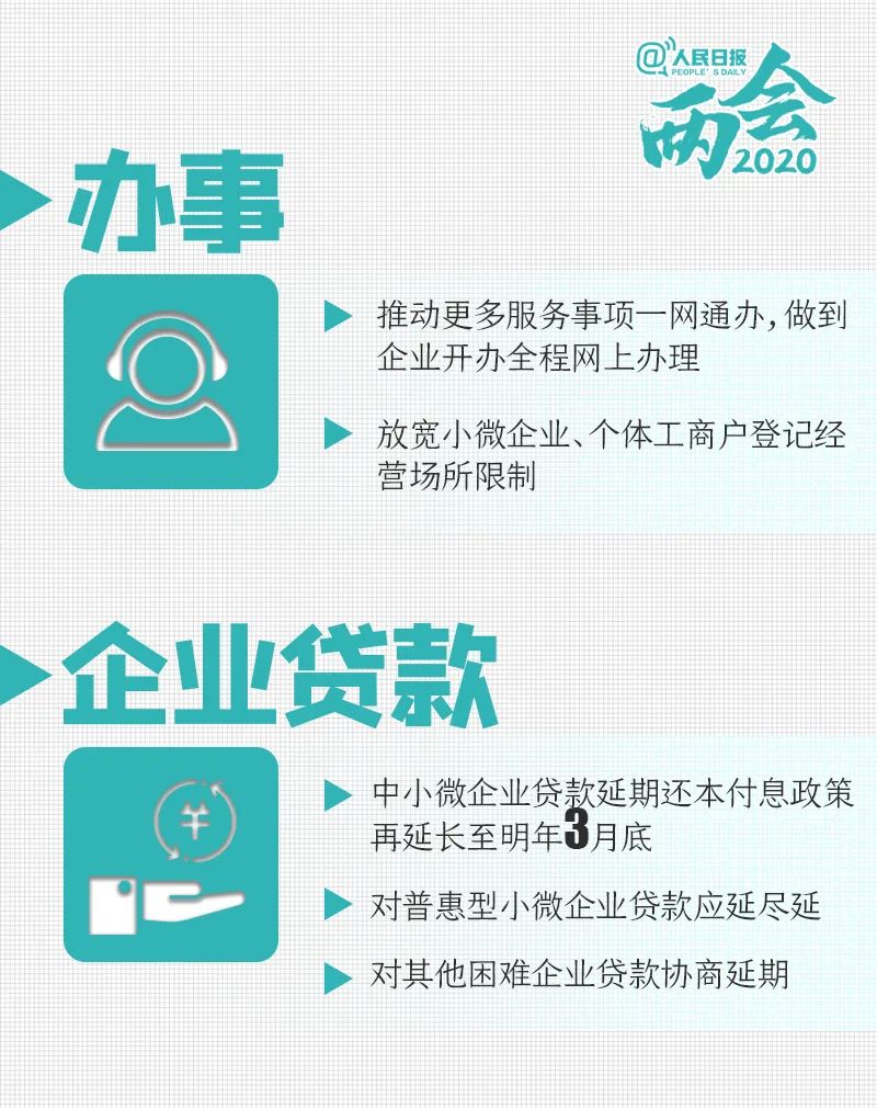 16个年轻人关心的问题有答案了