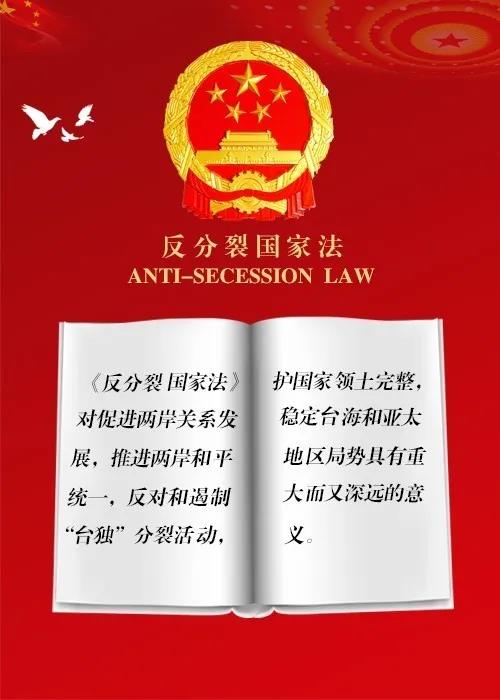 《反分裂国家法》的核心亮点