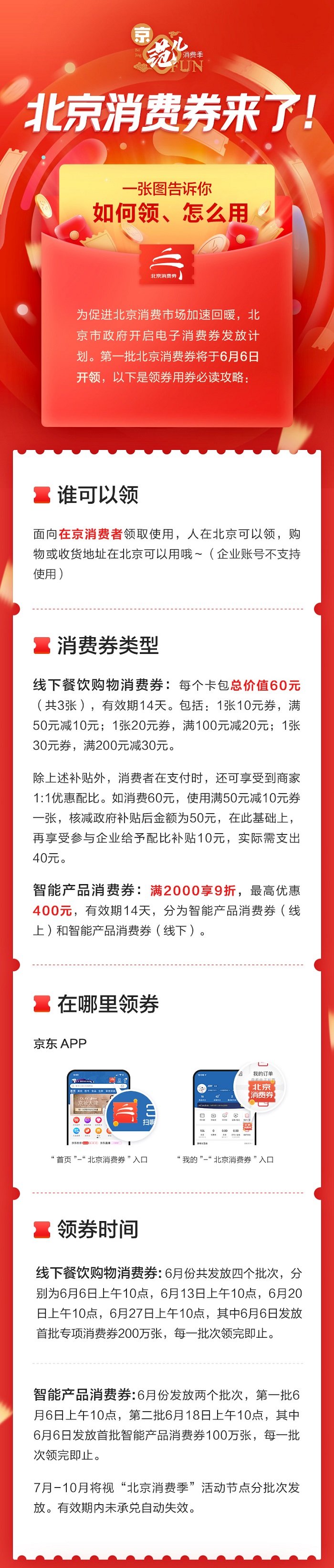 促消费助经济 北京消费季6月6日启动 122亿元消费券将发放