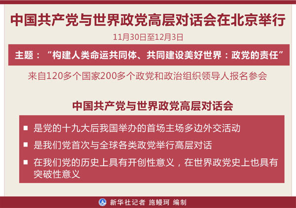 中国共产党为什么能 外国政党领导人这几点看法 意味深长