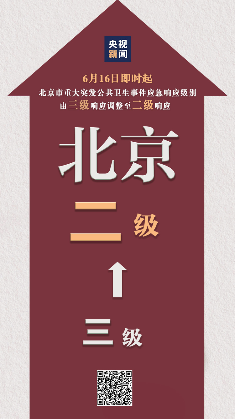 北京市：6月16日即时起 应急响应级别调整为二级