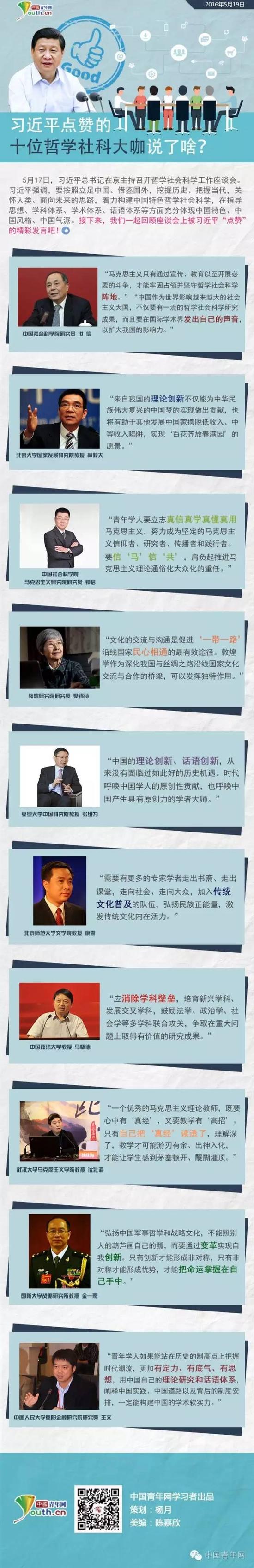 习近平点赞的十位哲学社科大咖说了啥