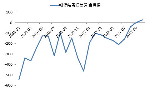 2017年中国十件经济大事 哪些改变了你我生活