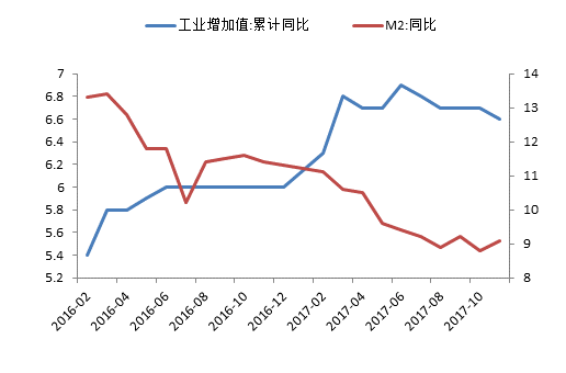 2017年中國(guó)十件經(jīng)濟(jì)大事 哪些改變了你我生活