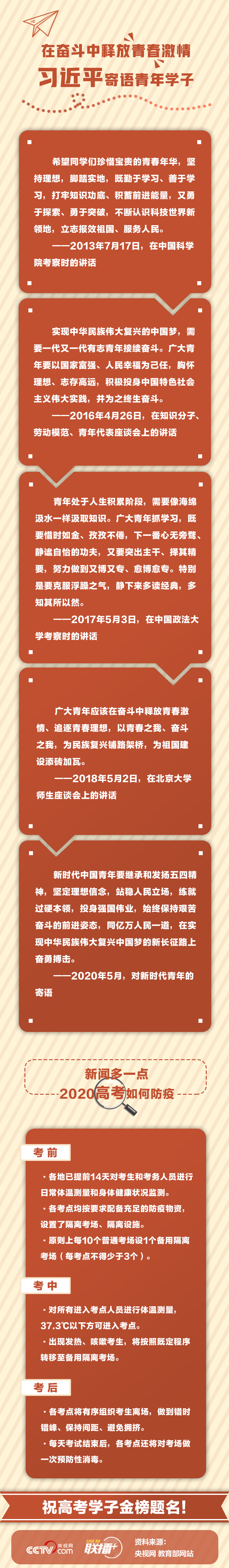 在奋斗中释放青春激情 习近平寄语青年学子