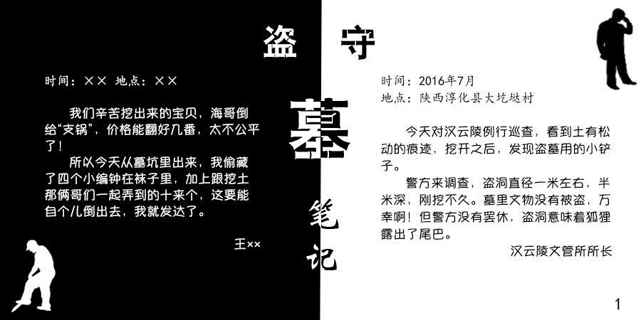 當我們討論“國家寶藏”時，我們在討論什么？