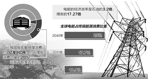 圖片默認標題