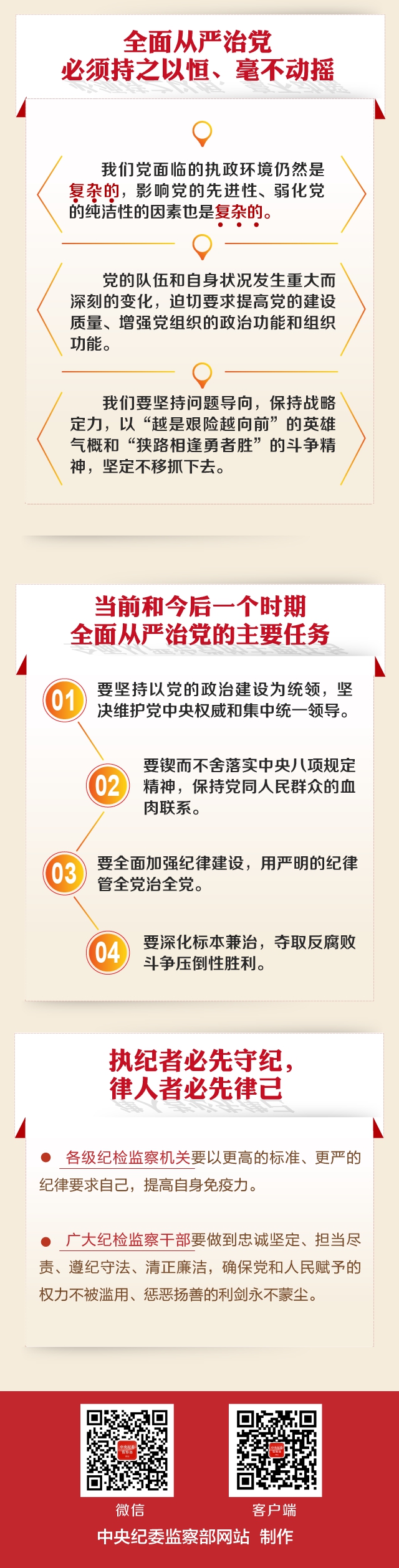 一圖讀懂：習近平總書記在十九屆中央紀委二次全會上的重要講話