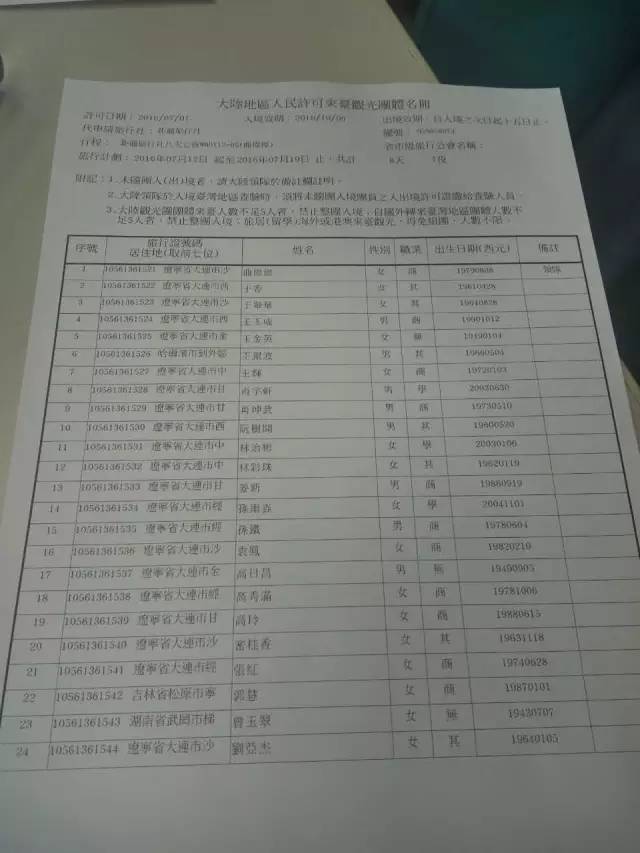 噩耗丨遼寧團游覽車在臺灣起火26人罹難