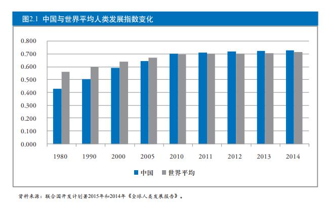 记者观察：所谓“GDP流向对比表”到底有多荒唐？