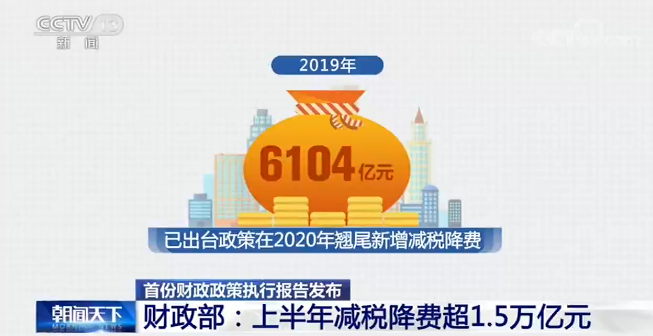 财政部：上半年减税降费超1.5万亿元