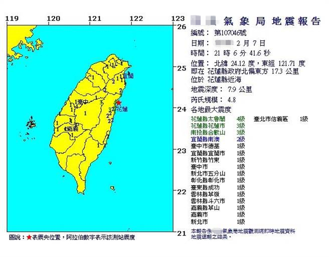 花蓮余震規(guī)模5.7級(jí)最大震度4級(jí) 幾乎全臺(tái)有感