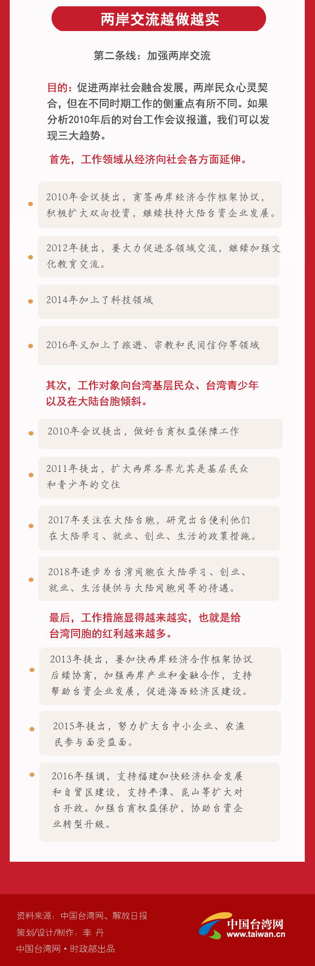 2018年對(duì)臺(tái)工作會(huì)議 透露出哪些信息？