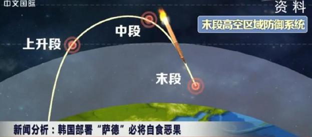 专家：日本支持美在韩部署“萨德”系统别有用心