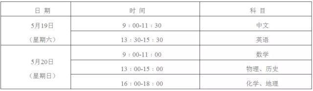 向往大陆的考生看过来—2018年港澳台联考改革不再使用平行志愿