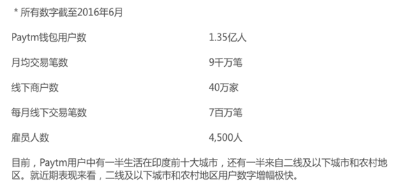 圖片默認(rèn)標(biāo)題