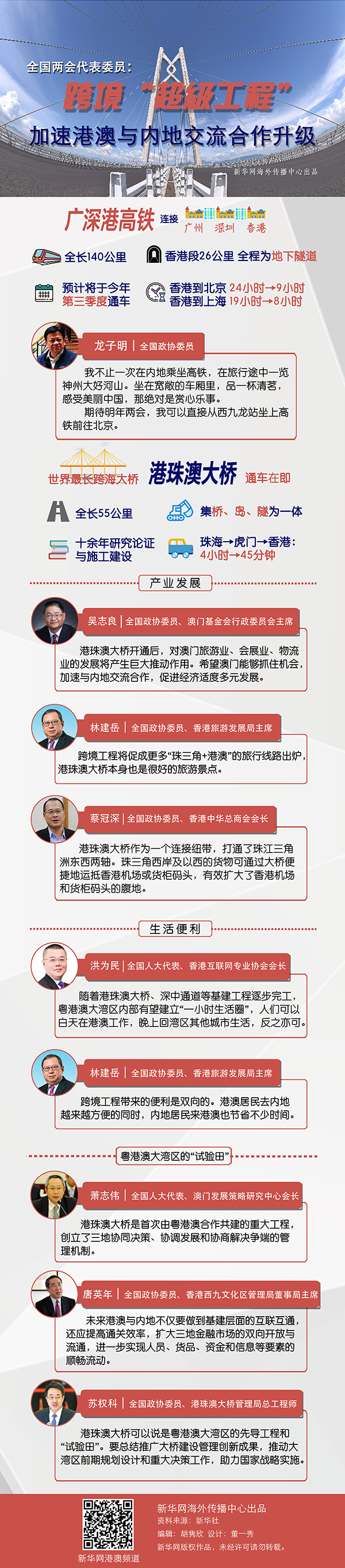 图片默认标题