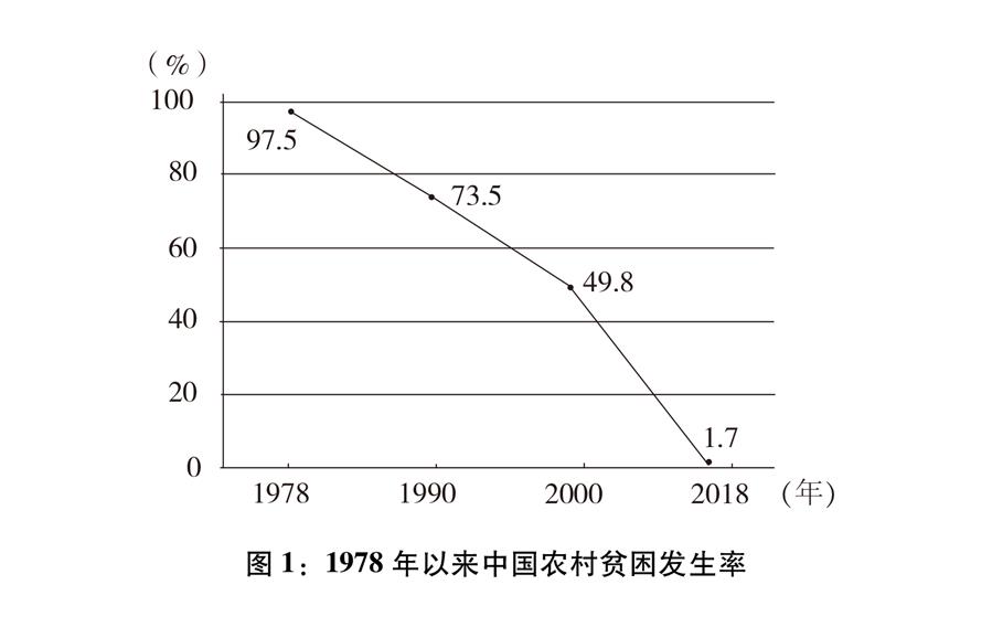 新时代的中国与世界（全文）