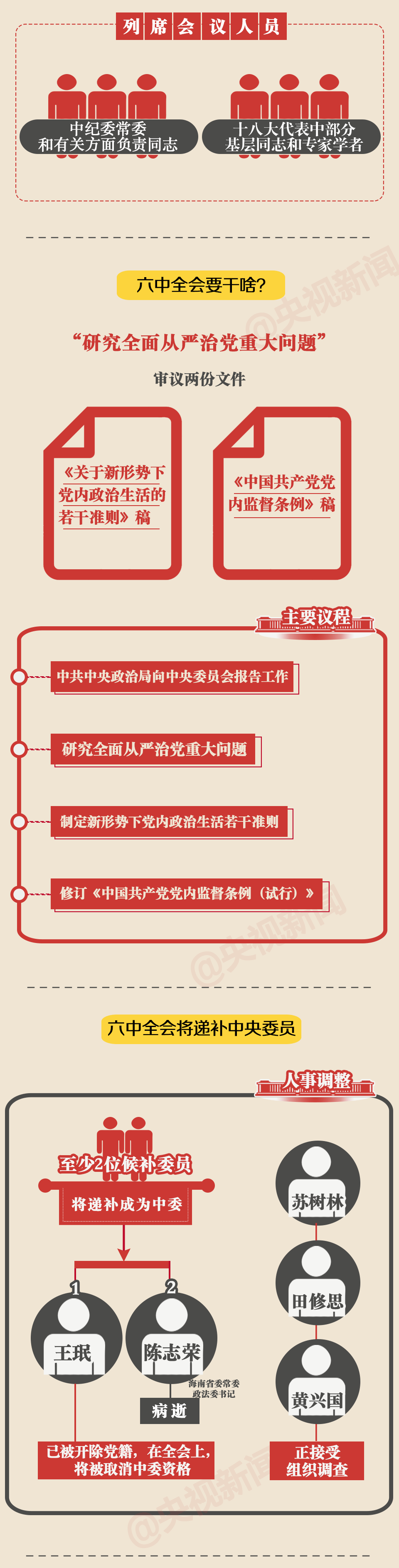 图片默认标题