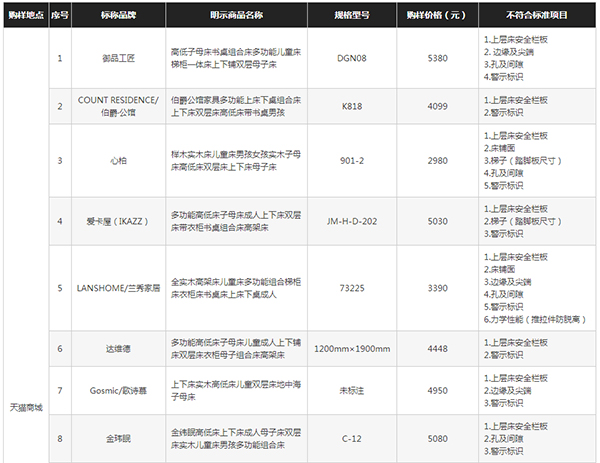 图片默认标题_fororder_MAIN201806010827000590577400598