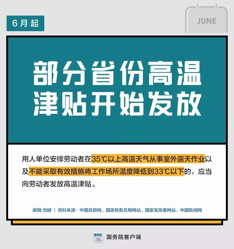 6月起這些新規(guī)要實(shí)施，個(gè)個(gè)關(guān)系你的錢(qián)袋子！