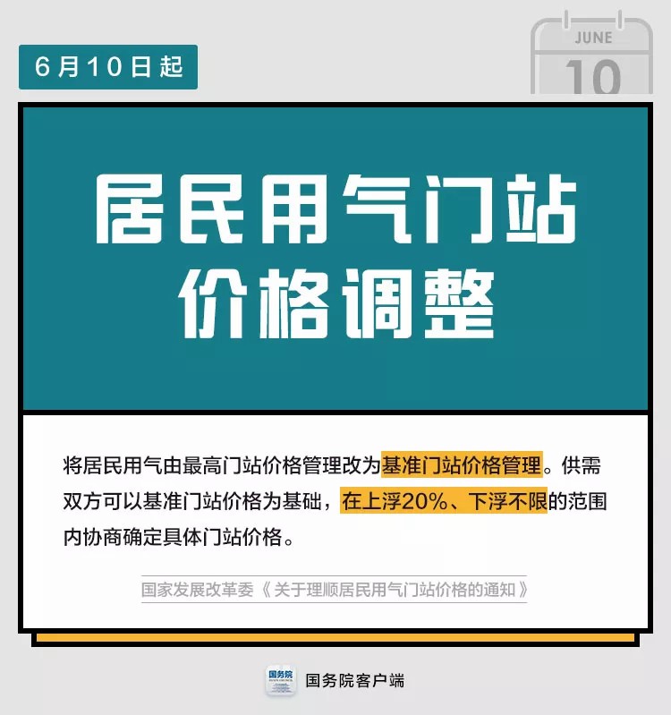 6月起這些新規(guī)要實(shí)施，個(gè)個(gè)關(guān)系你的錢(qián)袋子！