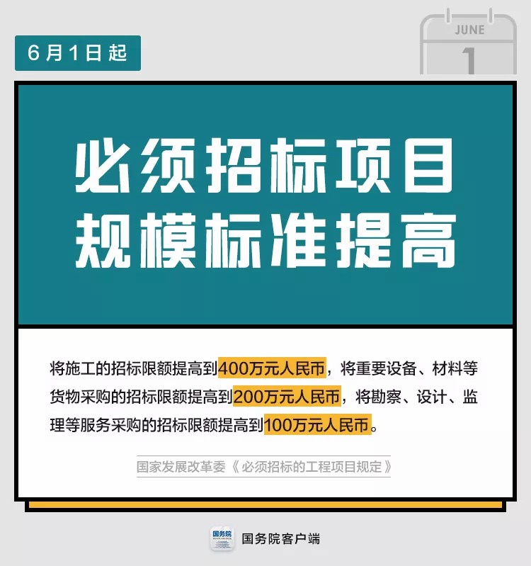 6月起这些新规要实施，个个关系你的钱袋子！