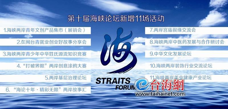 第十届海峡论坛今日拉开帷幕 共设4大版块49场活动