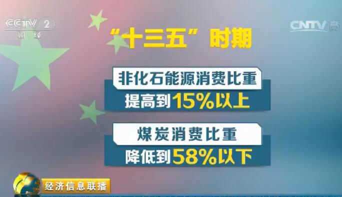 专家解读2017年经济工作“稳中求进”政策信号