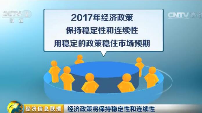 专家解读2017年经济工作“稳中求进”政策信号