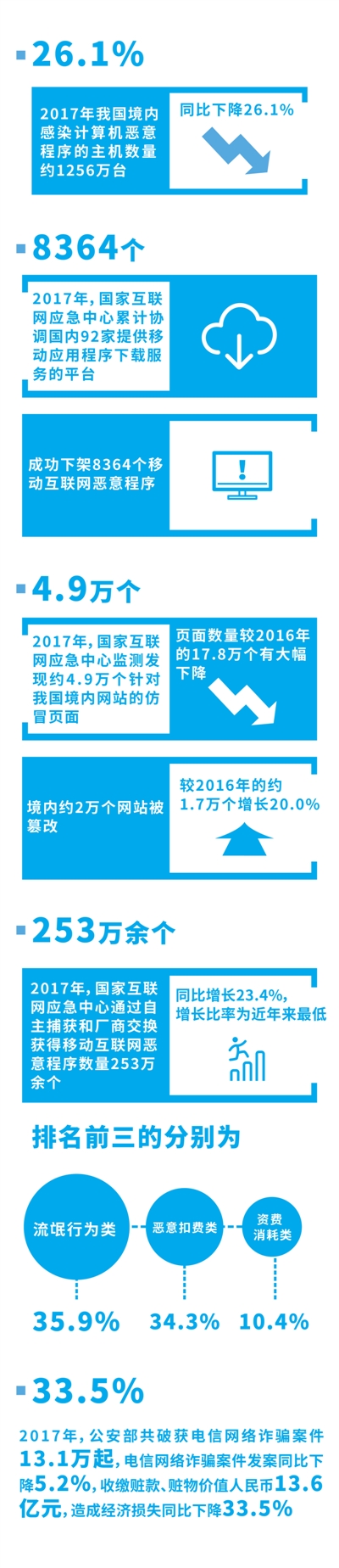 圖片默認(rèn)標(biāo)題_fororder_rmrb2018060714p27_b