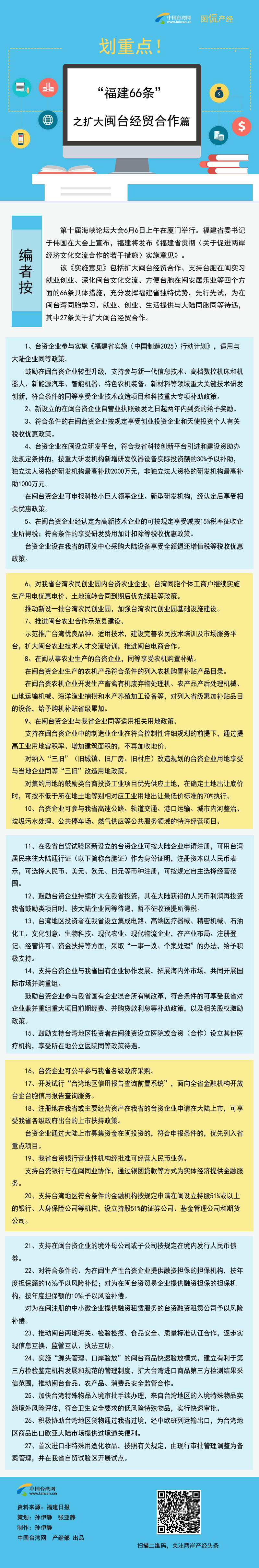 劃重點(diǎn)！“福建66條”之?dāng)U大閩臺(tái)經(jīng)貿(mào)合作篇