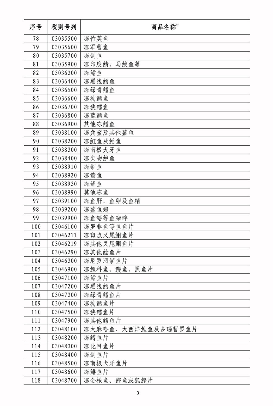 国务院关税税则委员会关于对原产于美国500亿美元进口商品加征关税的公告