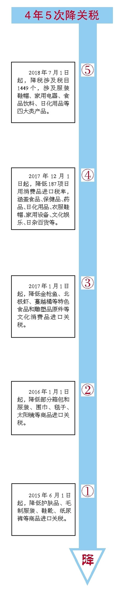 圖片默認(rèn)標(biāo)題_fororder_1530555981175_1