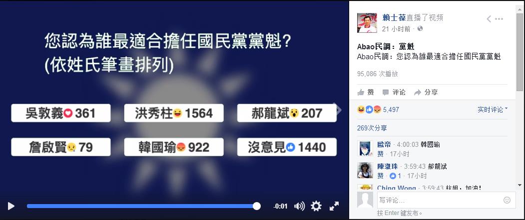 國民黨主席選舉民調(diào)：洪秀柱大幅領(lǐng)先 第2名現(xiàn)黑馬