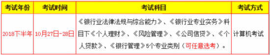 台胞报考2018银行业专业人员职业资格考试指南