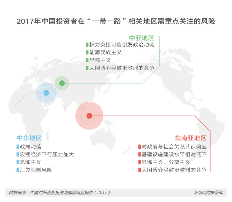 踏上“一带一路” 中国企业迈出什么样的新步伐