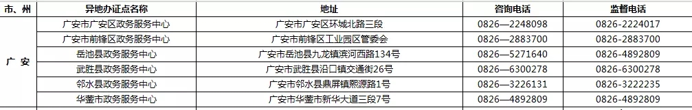 9月1日起 四川189个受理点可办港澳台居民居住证