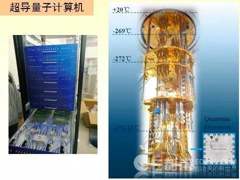 图片默认标题