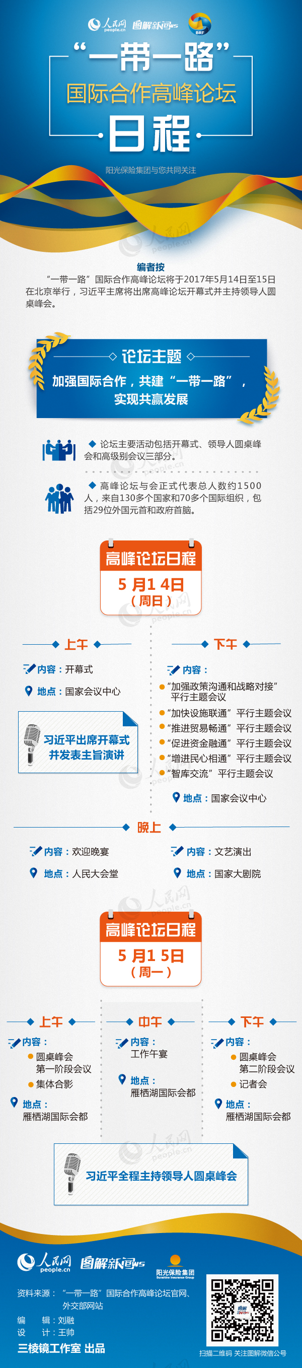 圖解：“一帶一路”國際合作高峰論壇日程