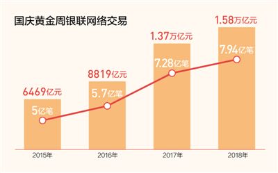 图片默认标题_fororder_rmrb2018100901p9_b