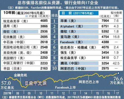 图片默认标题