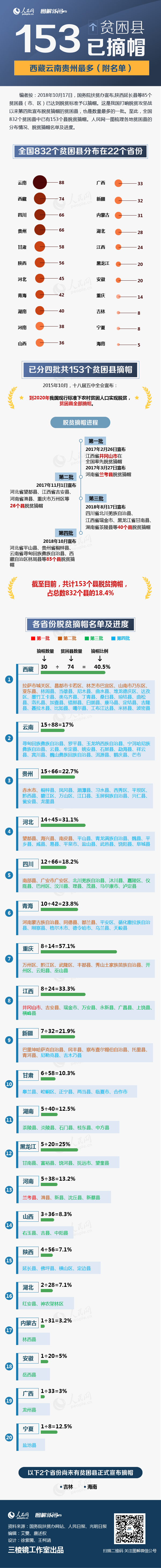 图片默认标题_fororder_MAIN201810181707000380472841746