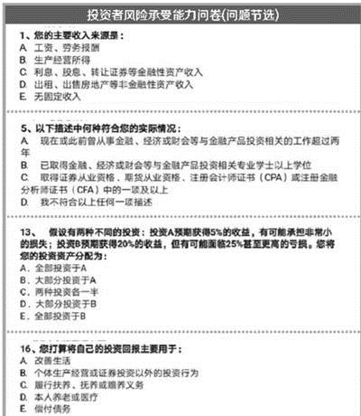 7月1日新规实施：调查问卷低于37分或不能再炒股