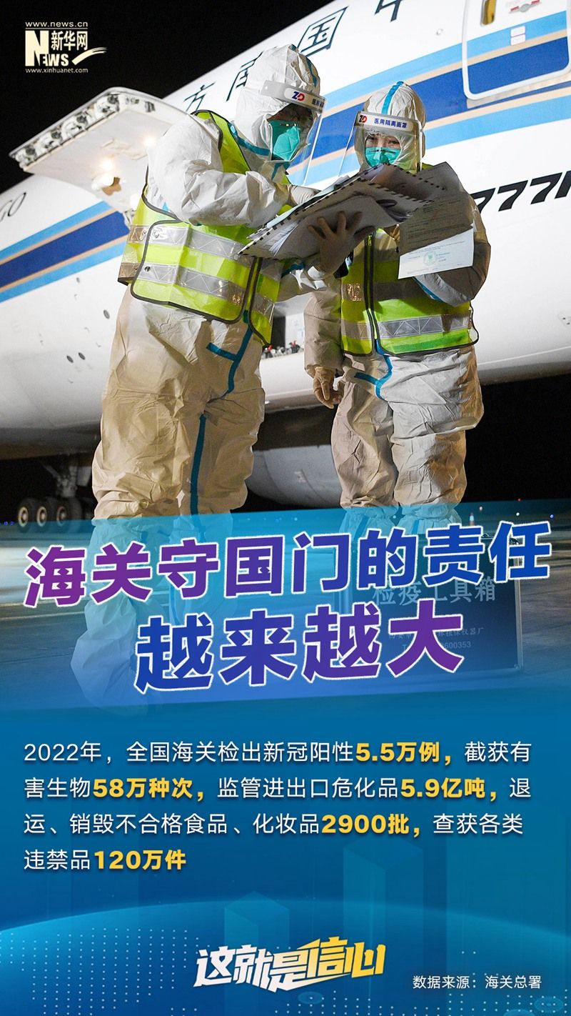 口岸通关时间更短、成本更低、手续更便捷