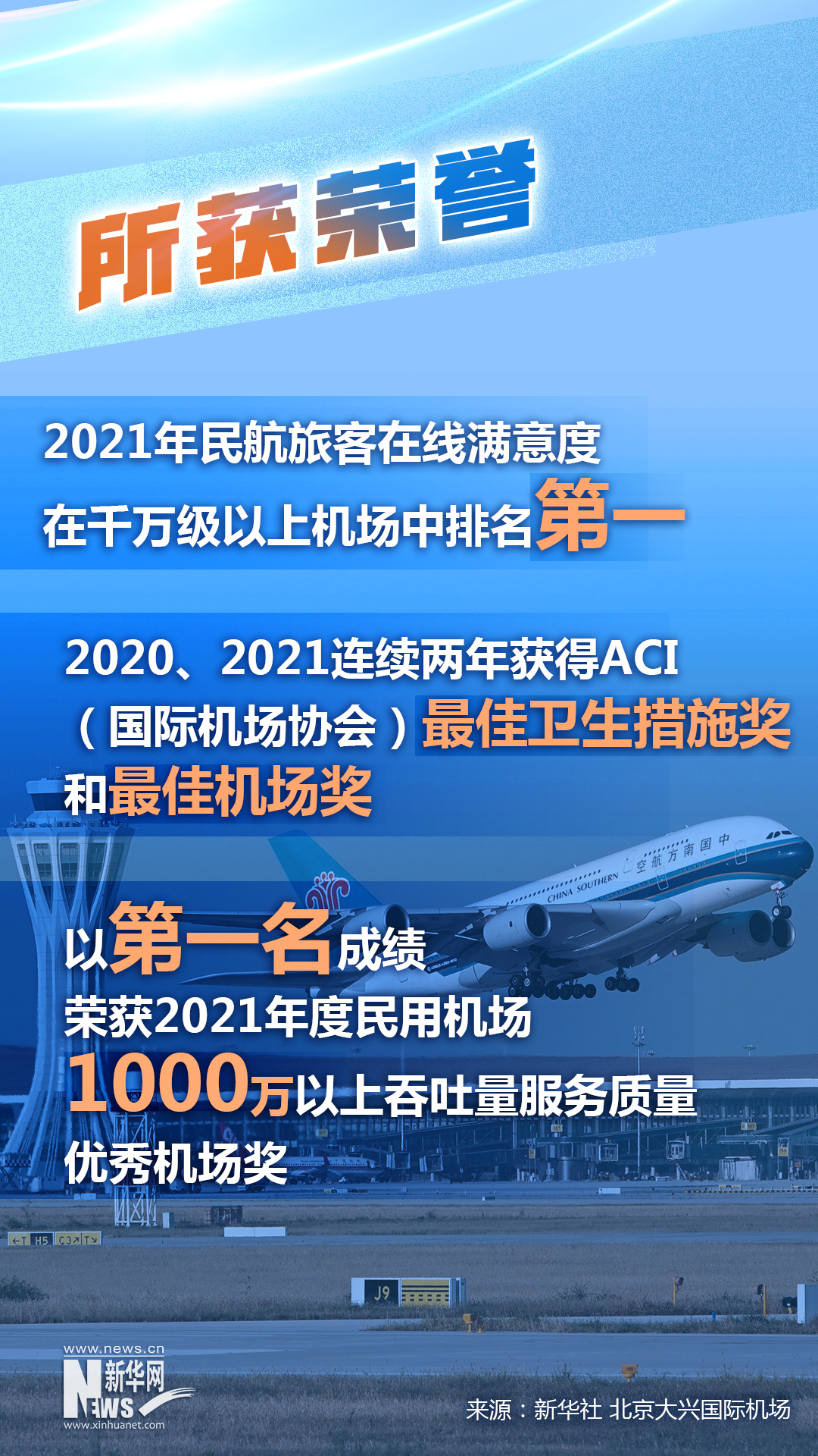 大兴机场临空区打造京津冀协同发展“新引擎”