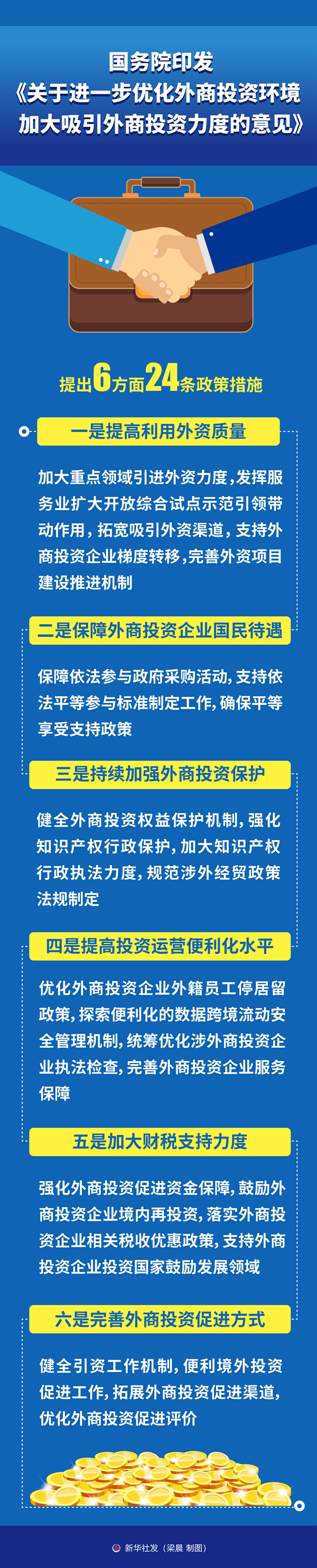 国务院印发《关于进一步优化外商投资环境　加大吸引外商投资力度的意见》