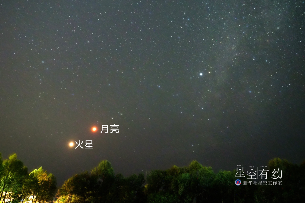 12月1日火星过近地点，公众可赏近两年来视直径最大火星