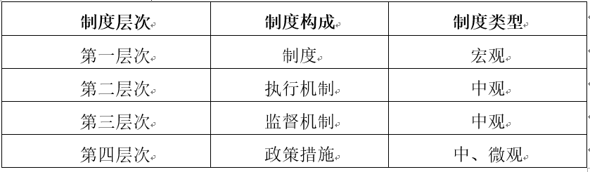 王英津:建构“一国两制”适用于台湾的制度体系